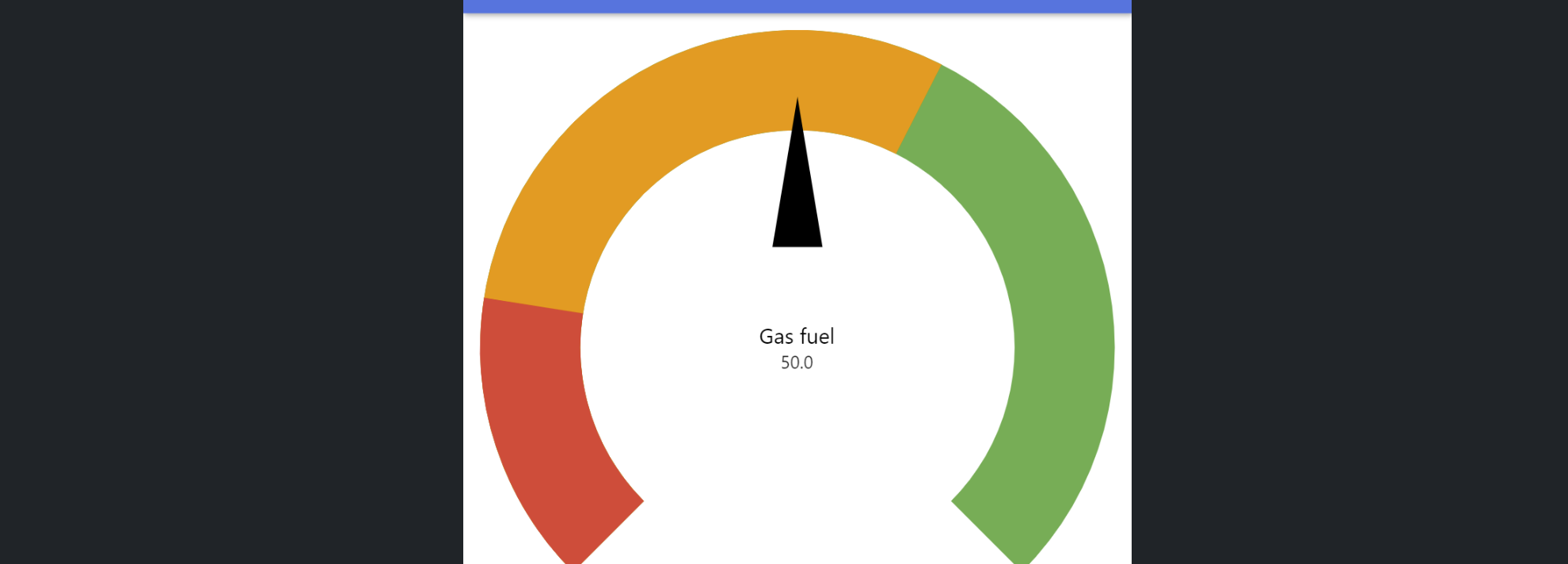 Custom Gauge Widget | FlutterFlow