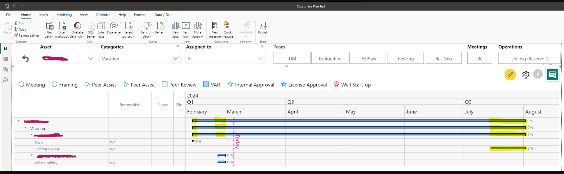 xViz Gantt Chart - Option to only show occupied time on parent | xViz