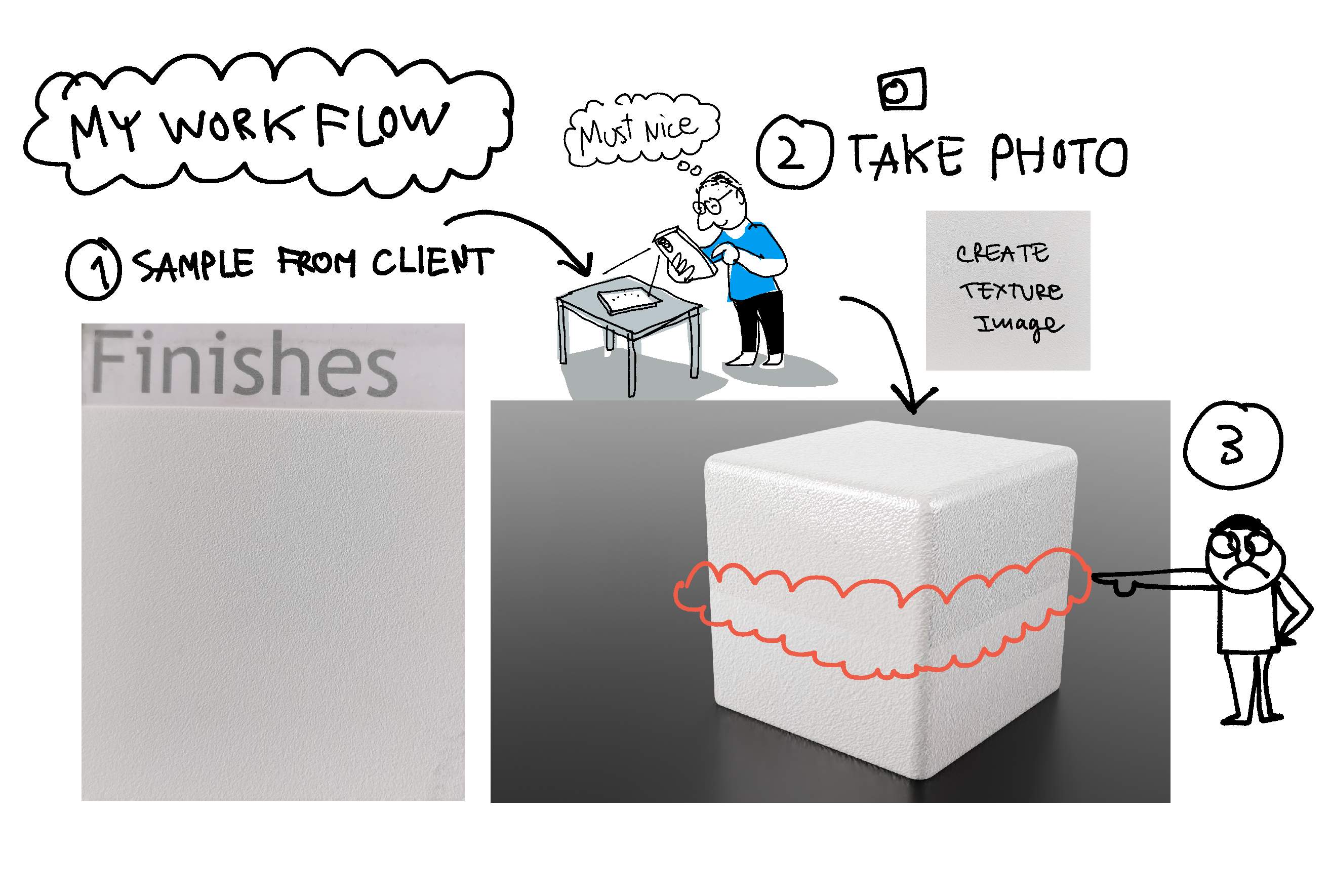 Which Seamless Texture Software You Use ? | CG Boost Community