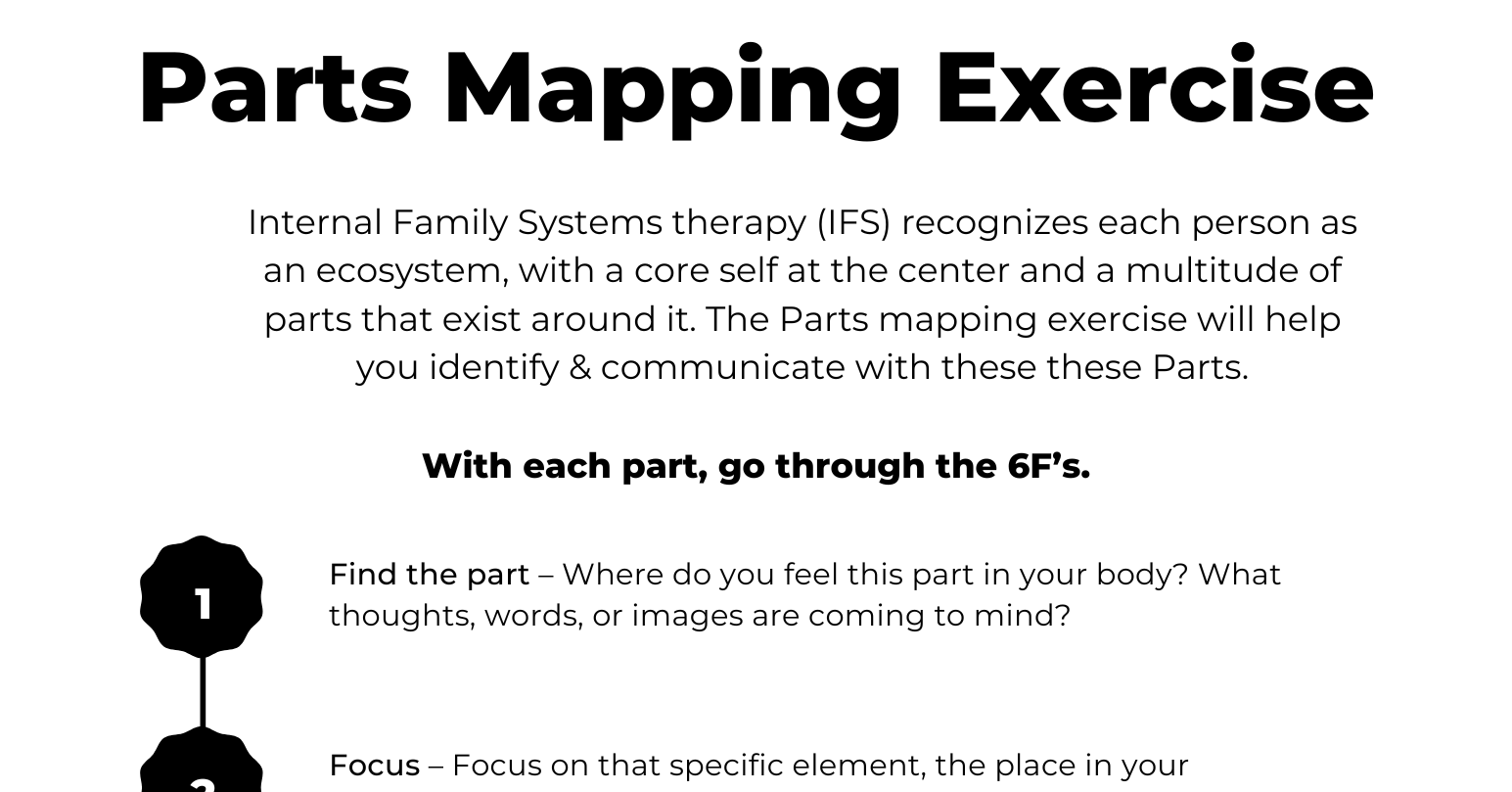 Parts Mapping Worksheet (IFS 6 F's Exercise) | Mentally Fit Pro