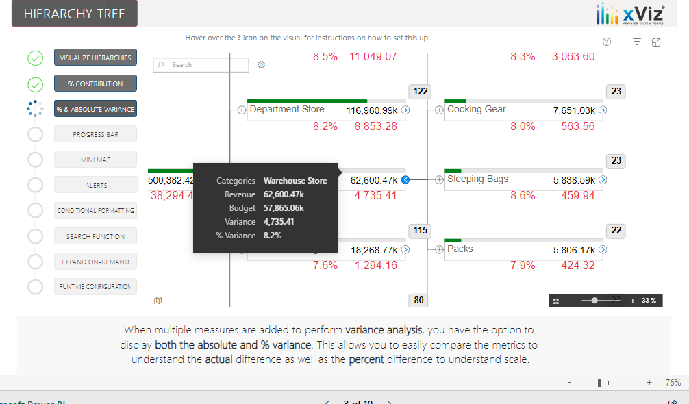 Hierarchy Tree: Display the % value and progress bar of the ...