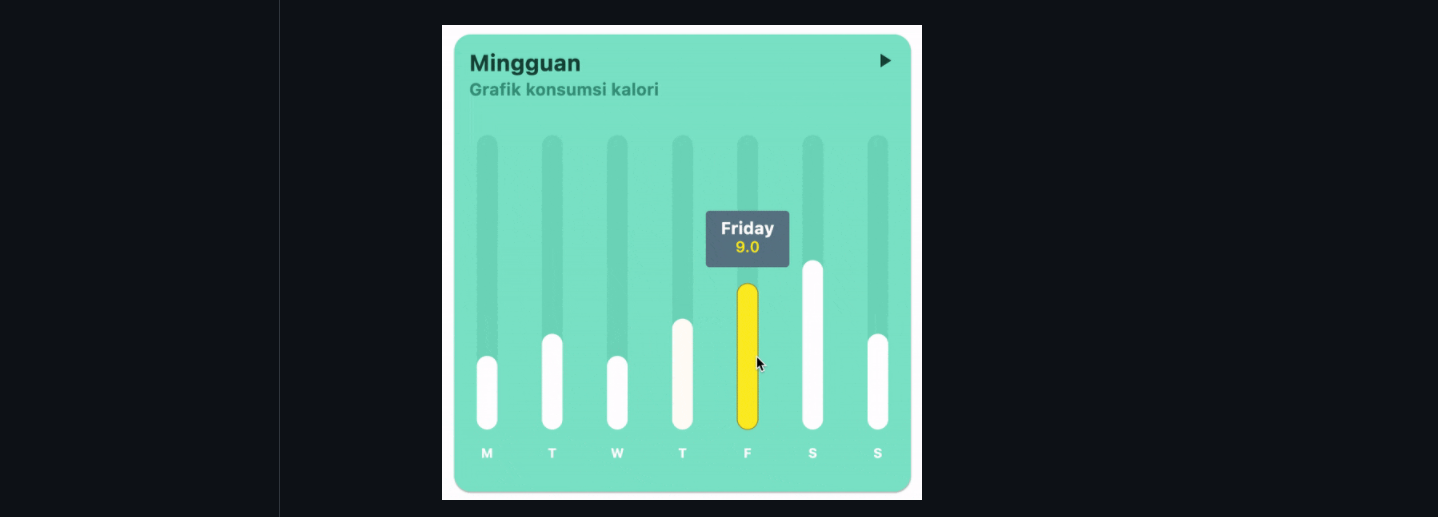 Custom Widget: Charts ( Bar Chart - sample 1 ) | FlutterFlow