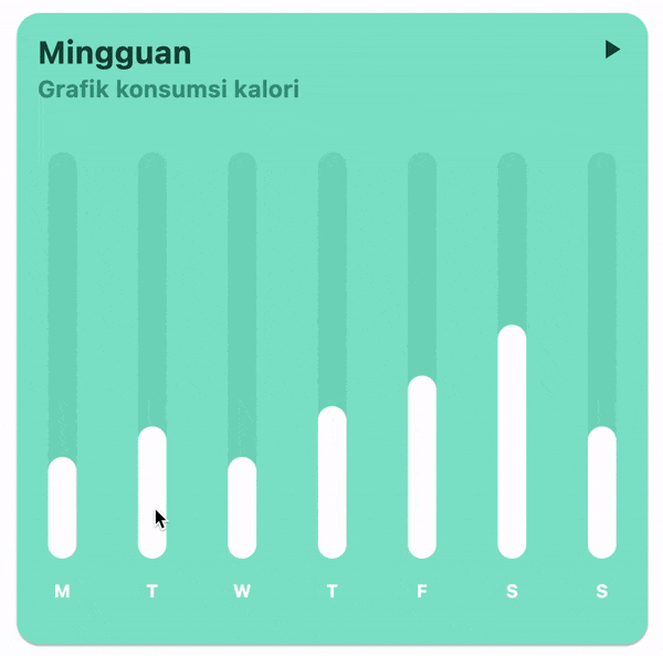 Custom Widget: Charts ( Bar Chart - sample 1 ) | FlutterFlow